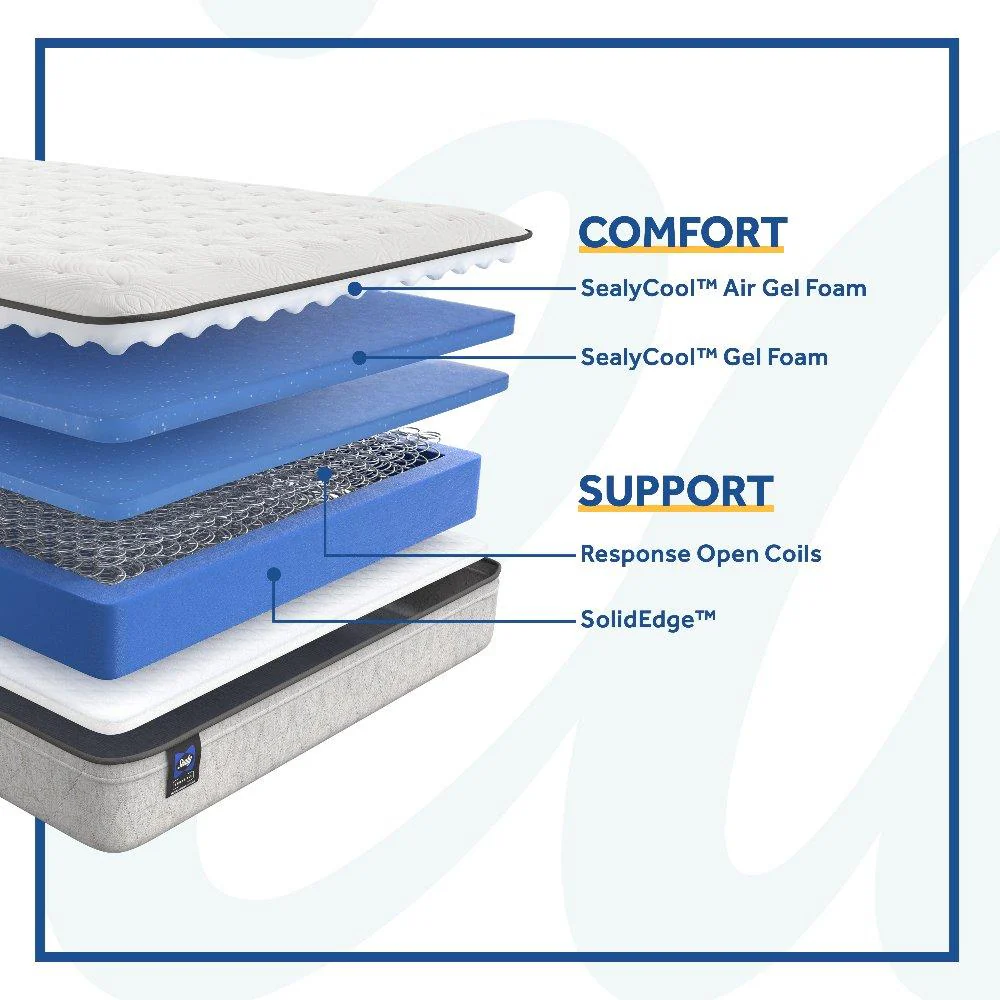 Hayward Innerspring Mattress - Image 18