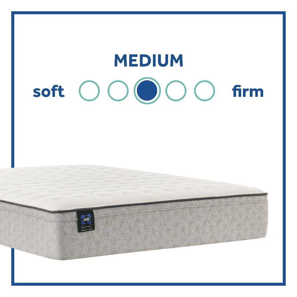 Hayward Innerspring Mattress - Image 22