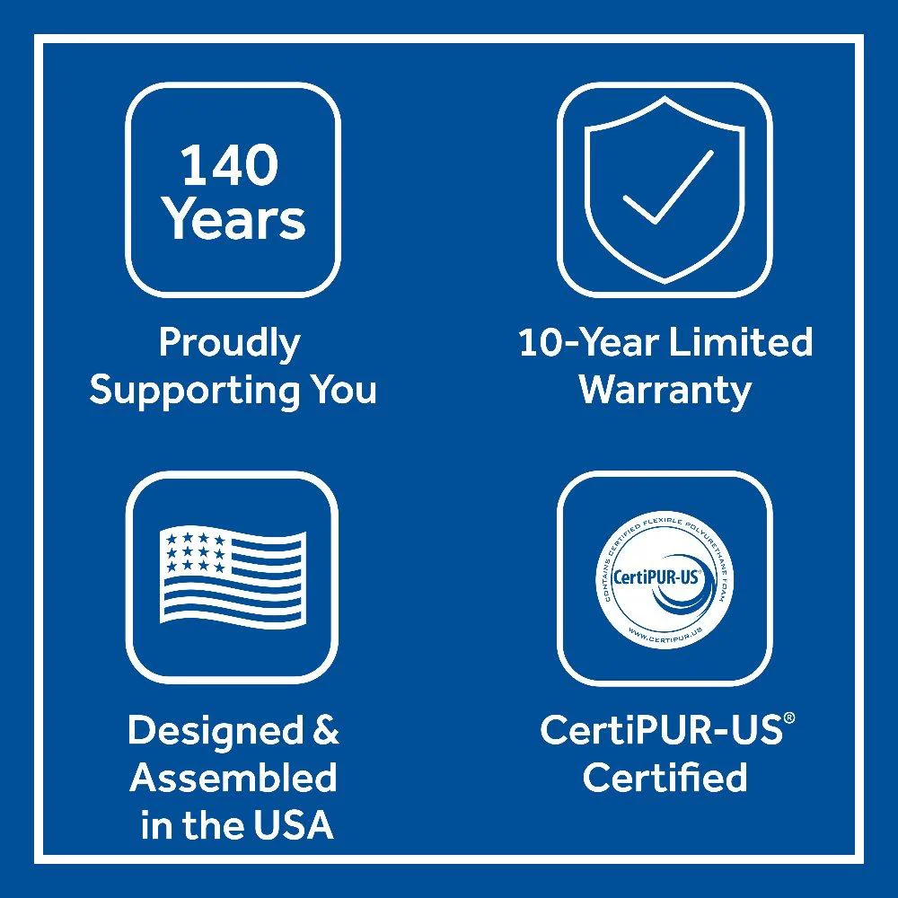 High Point Foam Mattress - Image 5