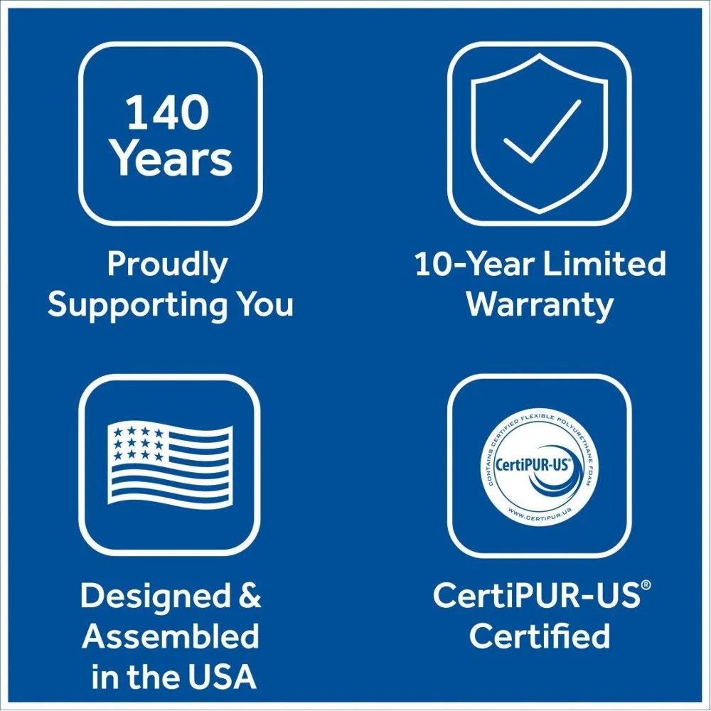 High Point Hybrid Mattress - Image 9
