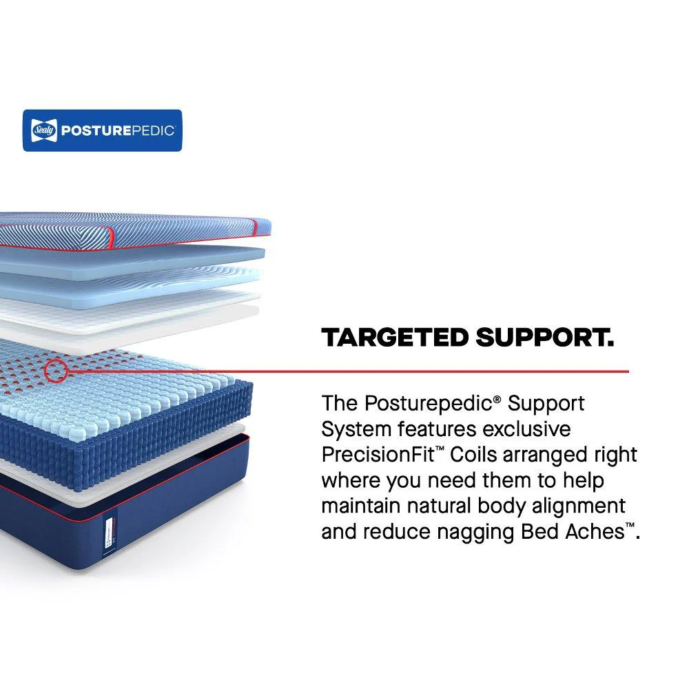 High Point II Hybrid Mattress - Image 20