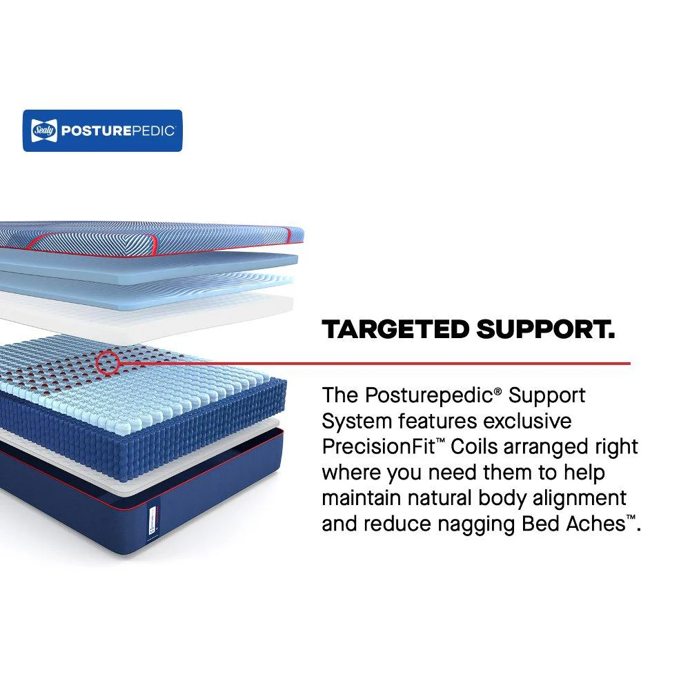 High Point II Hybrid Mattress - Image 25