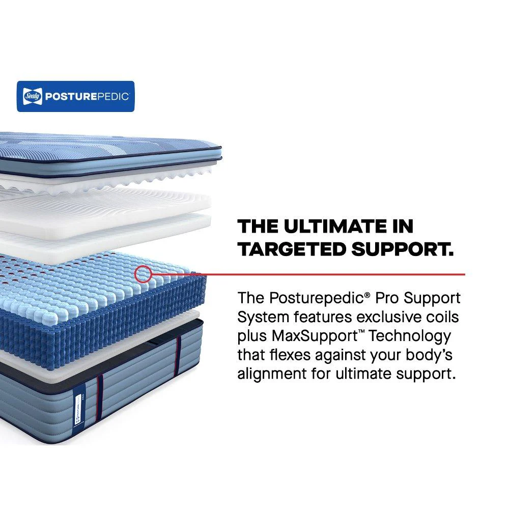 Indianapolis Spring Mattress - Image 13