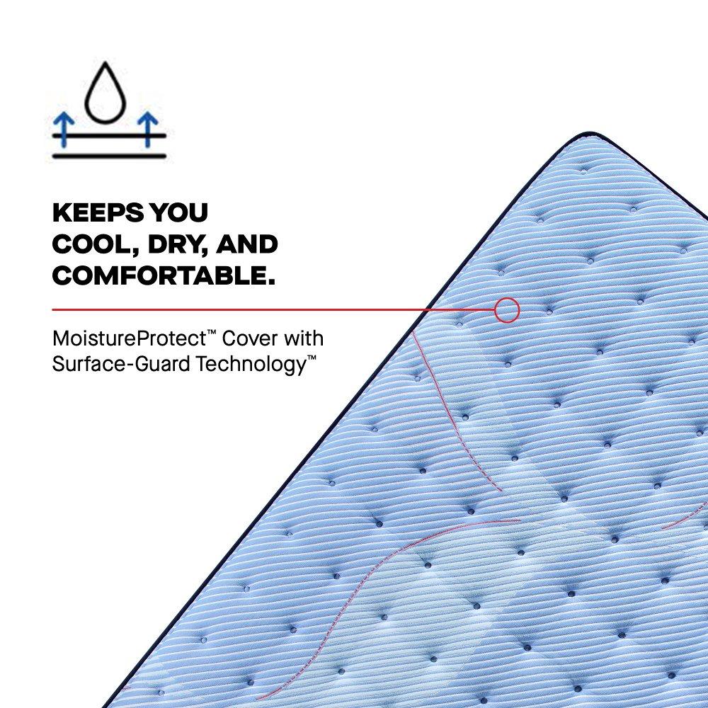 Jace Spring Mattress - Image 18