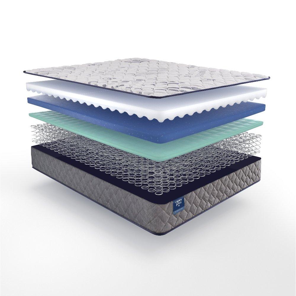 Jewel Nile Innerspring Mattress - Image 5