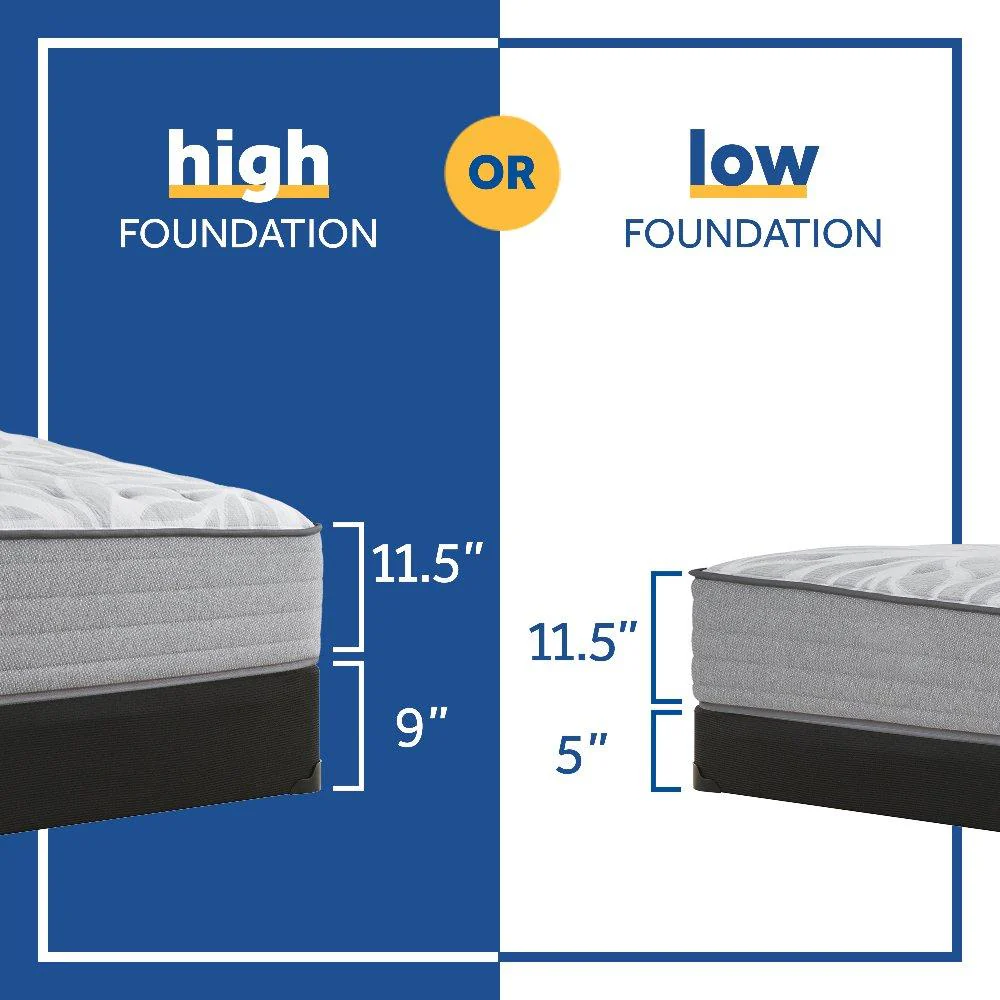 Kenaston II Innerspring Mattress - Image 23