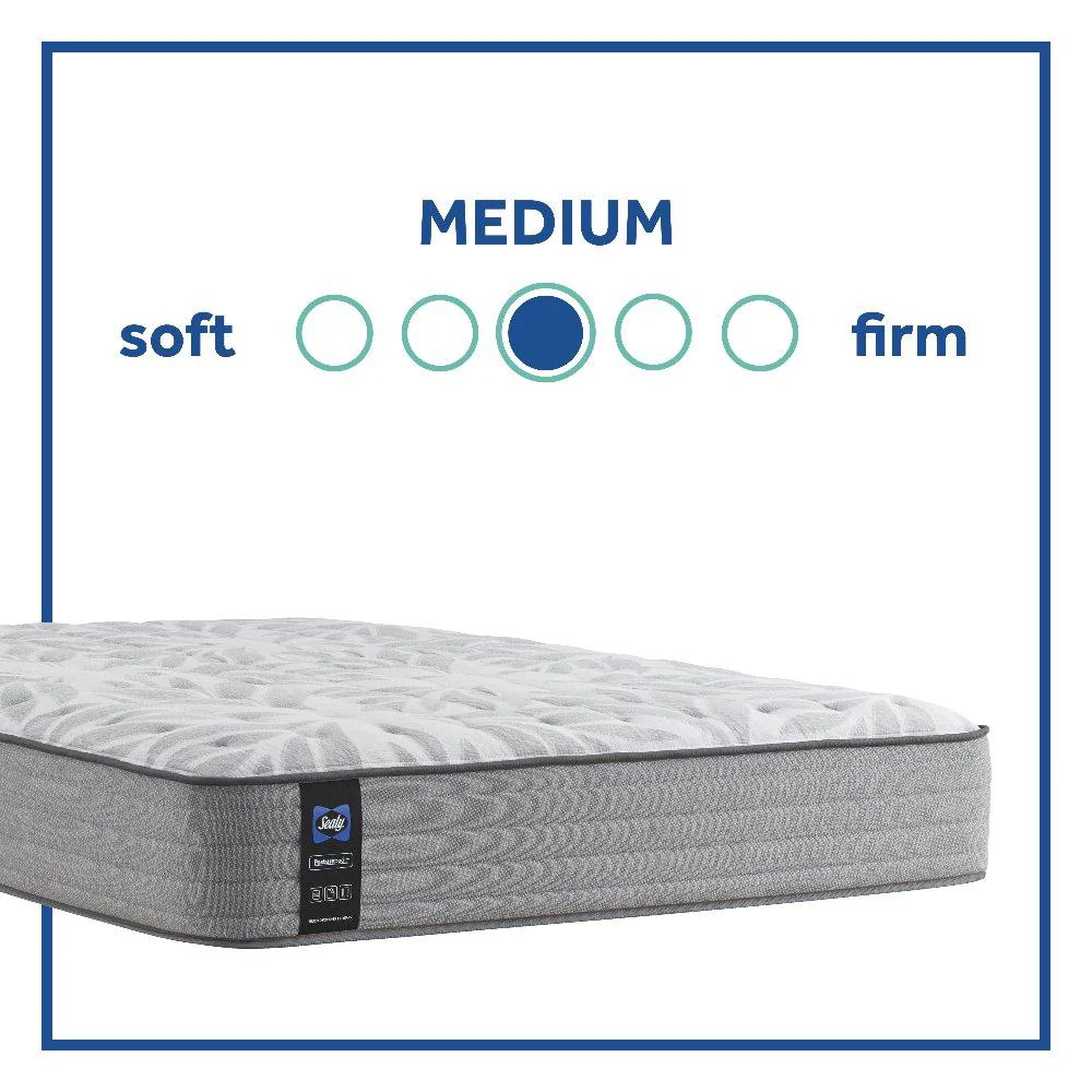 Kenaston II Innerspring Mattress - Image 24