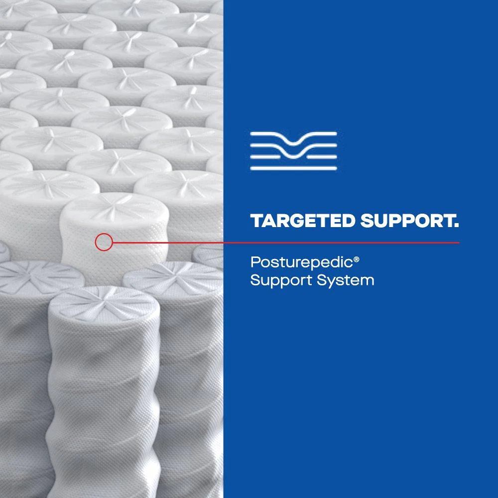 Kennett Spring Mattress - Image 13