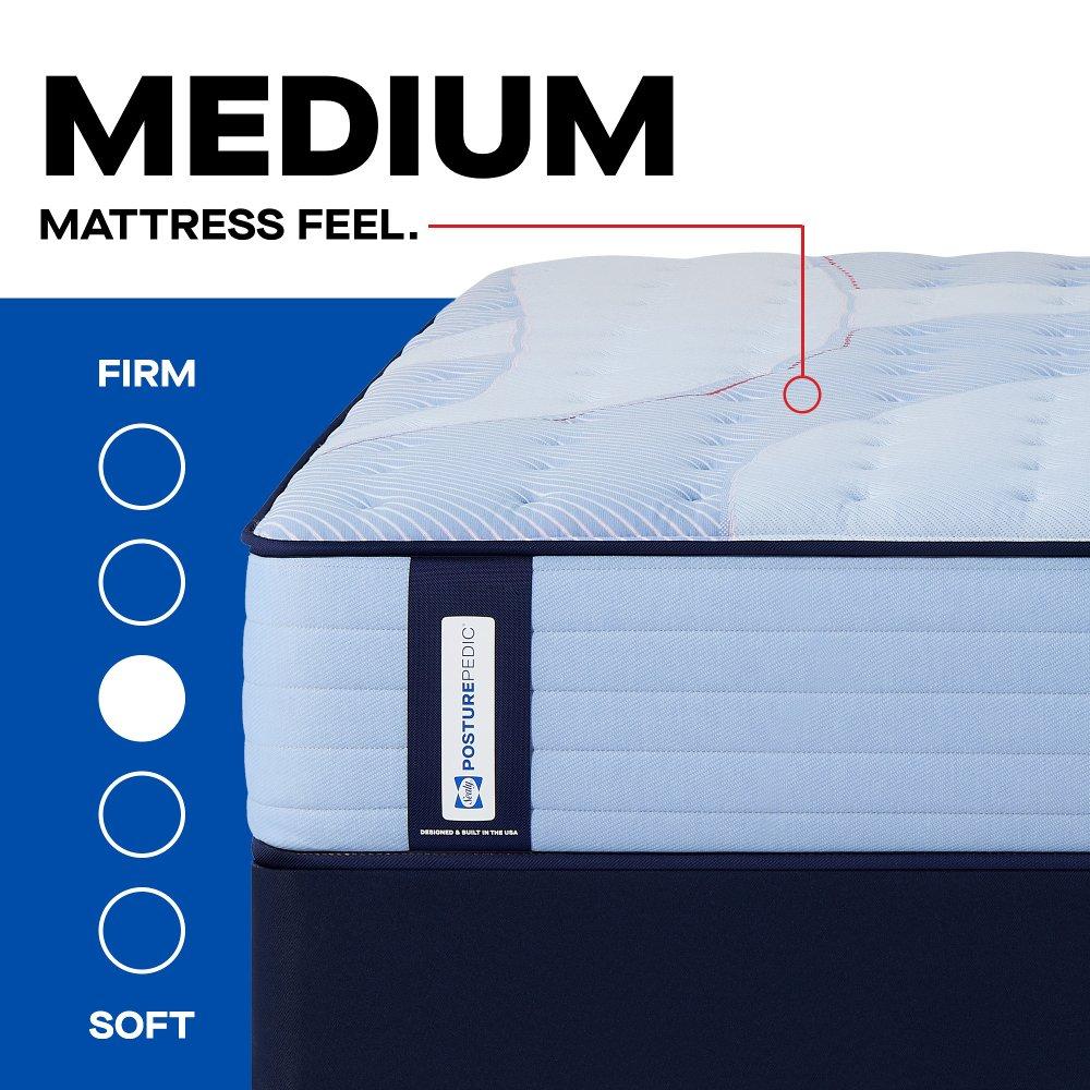Kennett Spring Mattress - Image 30