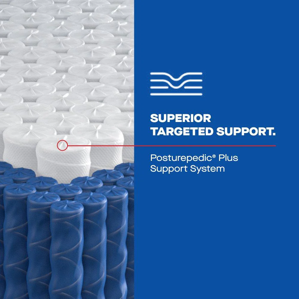 Keyport Hybrid Mattress - Image 18