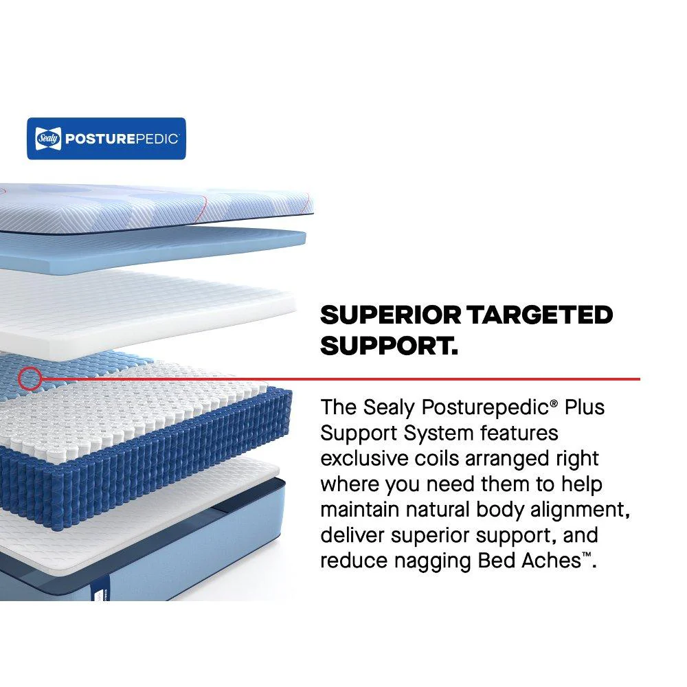 Keyport Hybrid Mattress - Image 24
