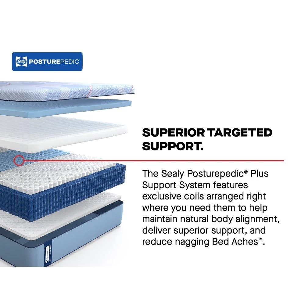 Keyport Hybrid Mattress - Image 31