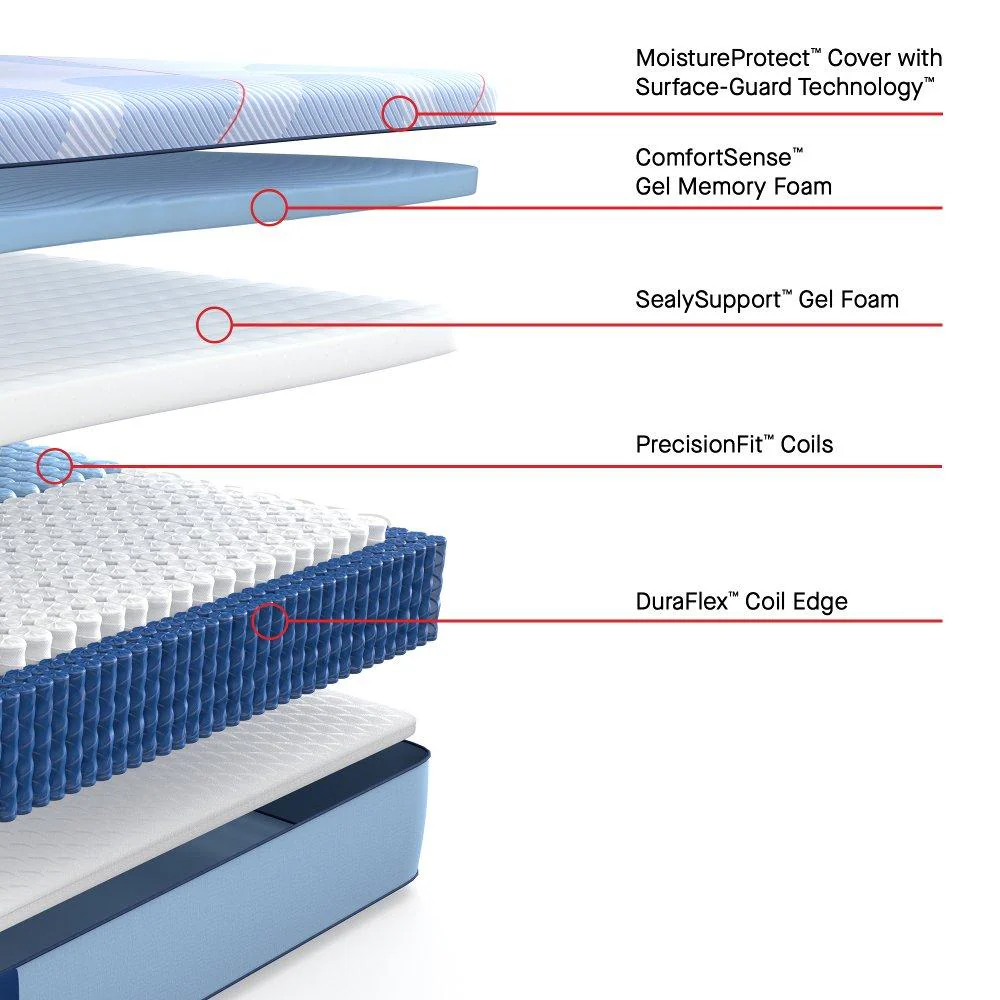 Keyport Hybrid Mattress - Image 43