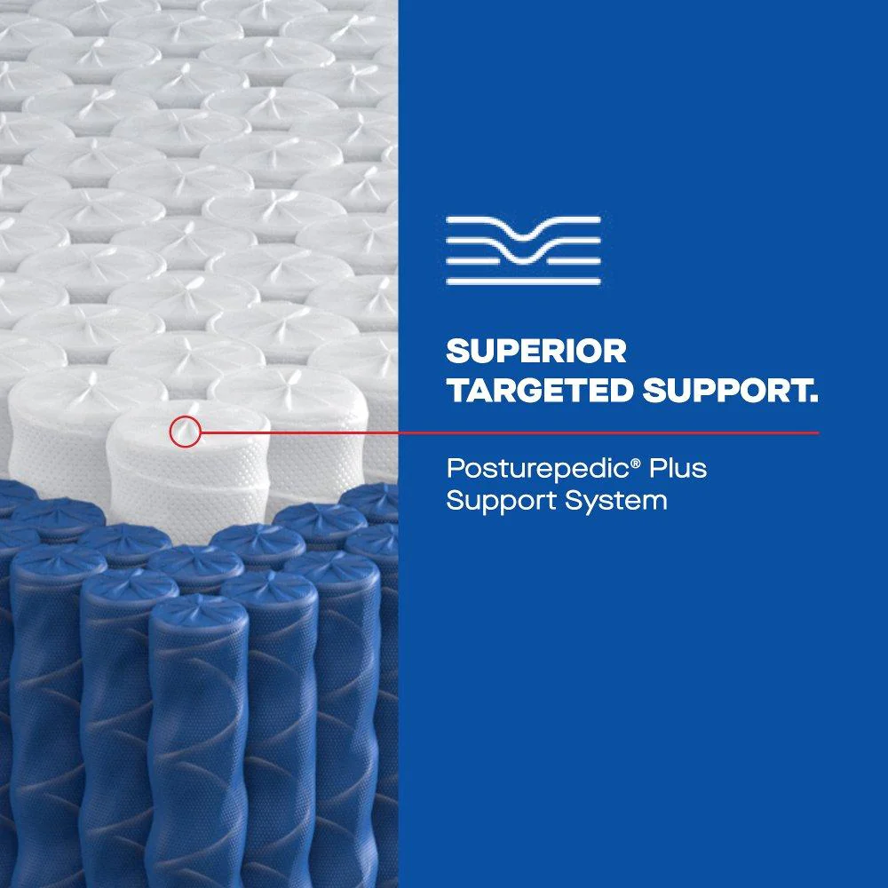 Keyport Spring Mattress - Image 24