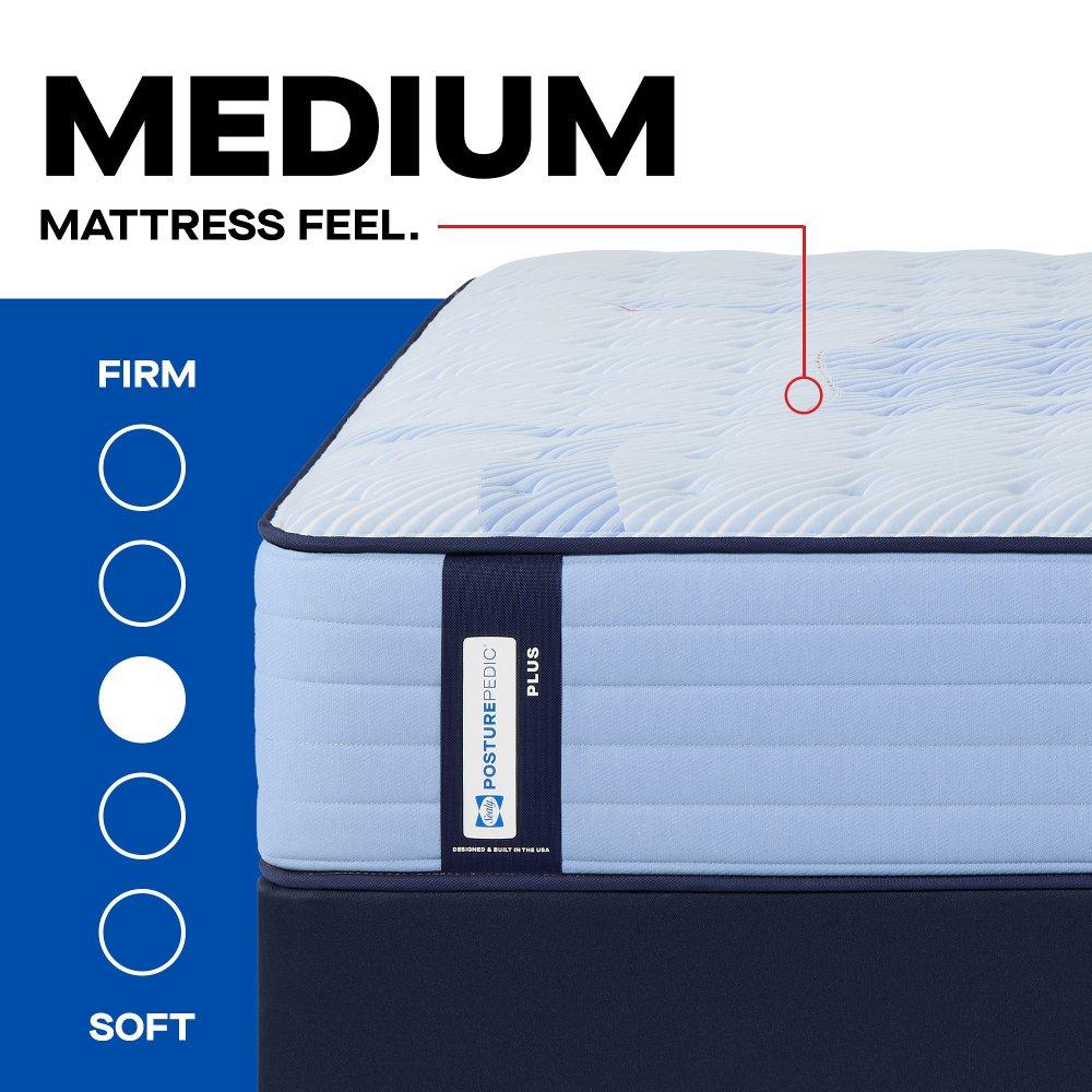 Keyport Spring Mattress - Image 27