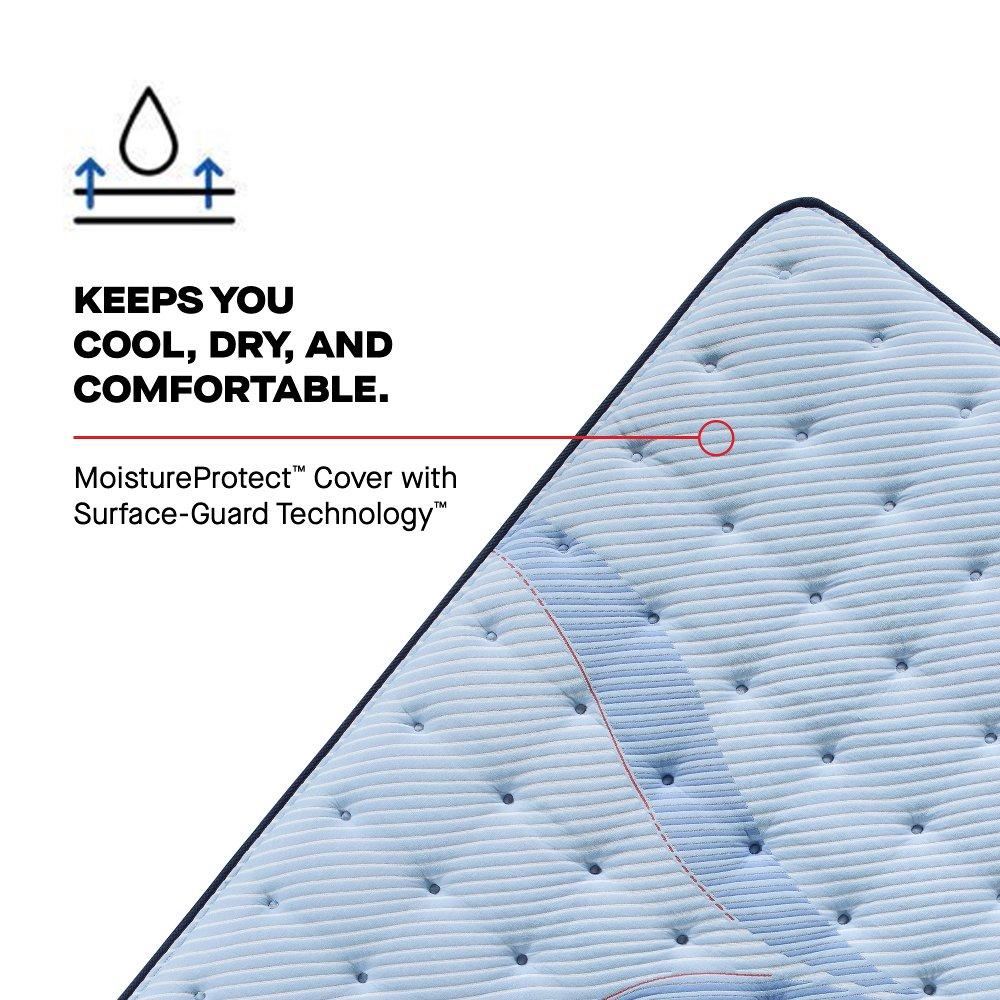 Keyport Spring Mattress - Image 28