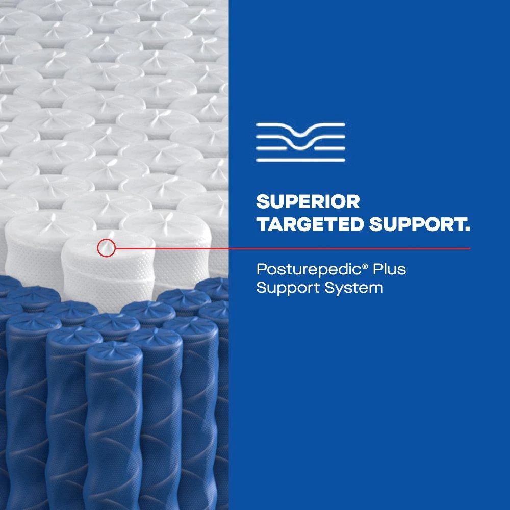 Keyport Spring Mattress - Image 9
