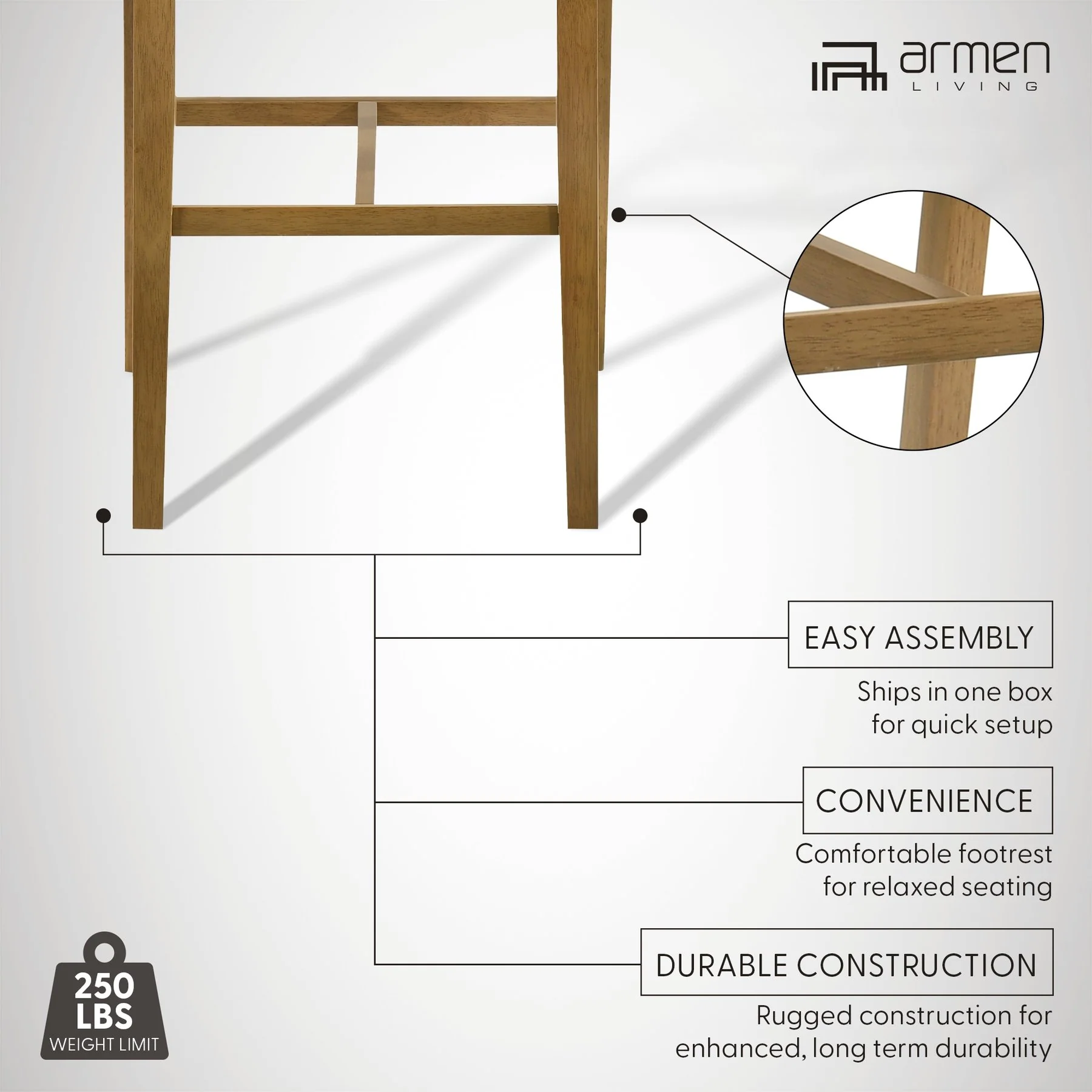Landyn 30 in. Amber Glow Bar Height Rubberwood Barstool with Grey Grey Fabric Seat - Image 12