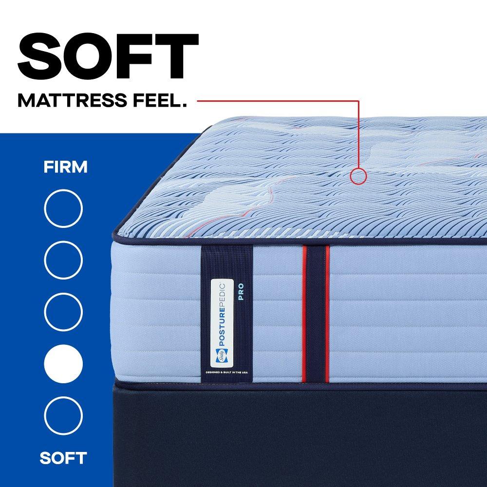 Lansdale Spring Mattress - Image 36