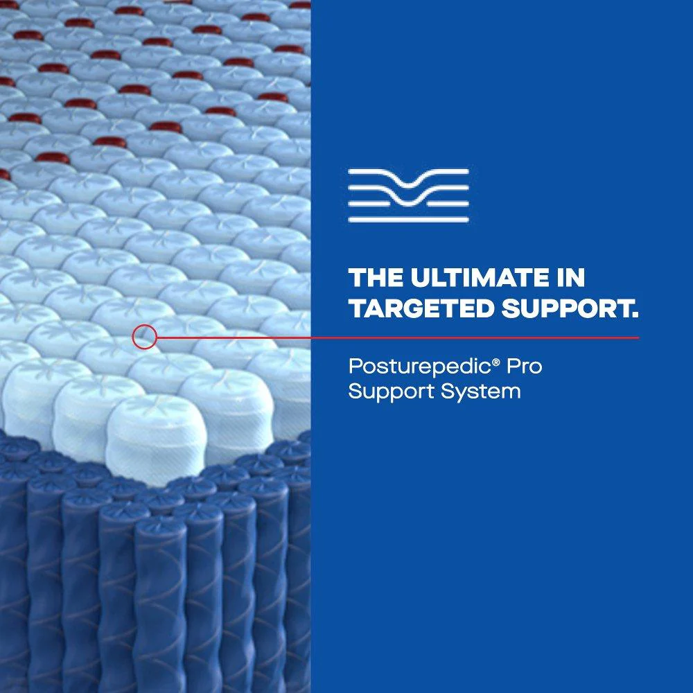 Lansdale Spring Mattress - Image 39