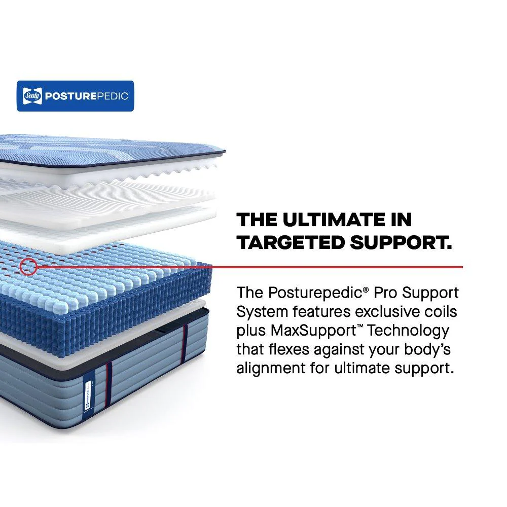 Lansdale Spring Mattress - Image 41