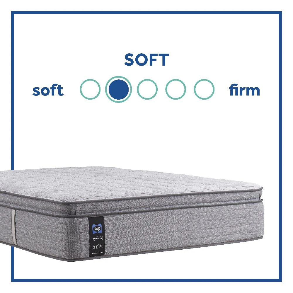 Lavina II Innerspring Mattress - Image 11