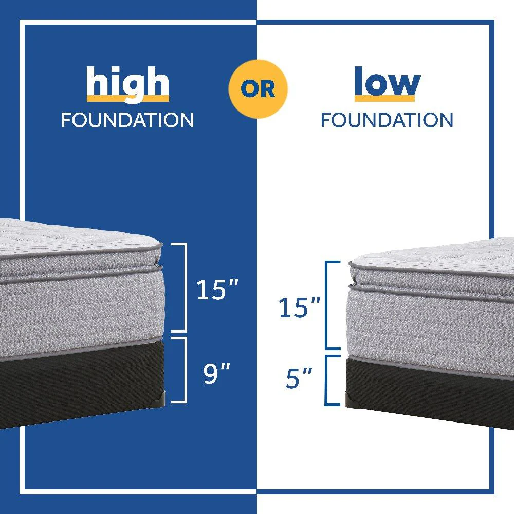 Lavina II Innerspring Mattress - Image 18