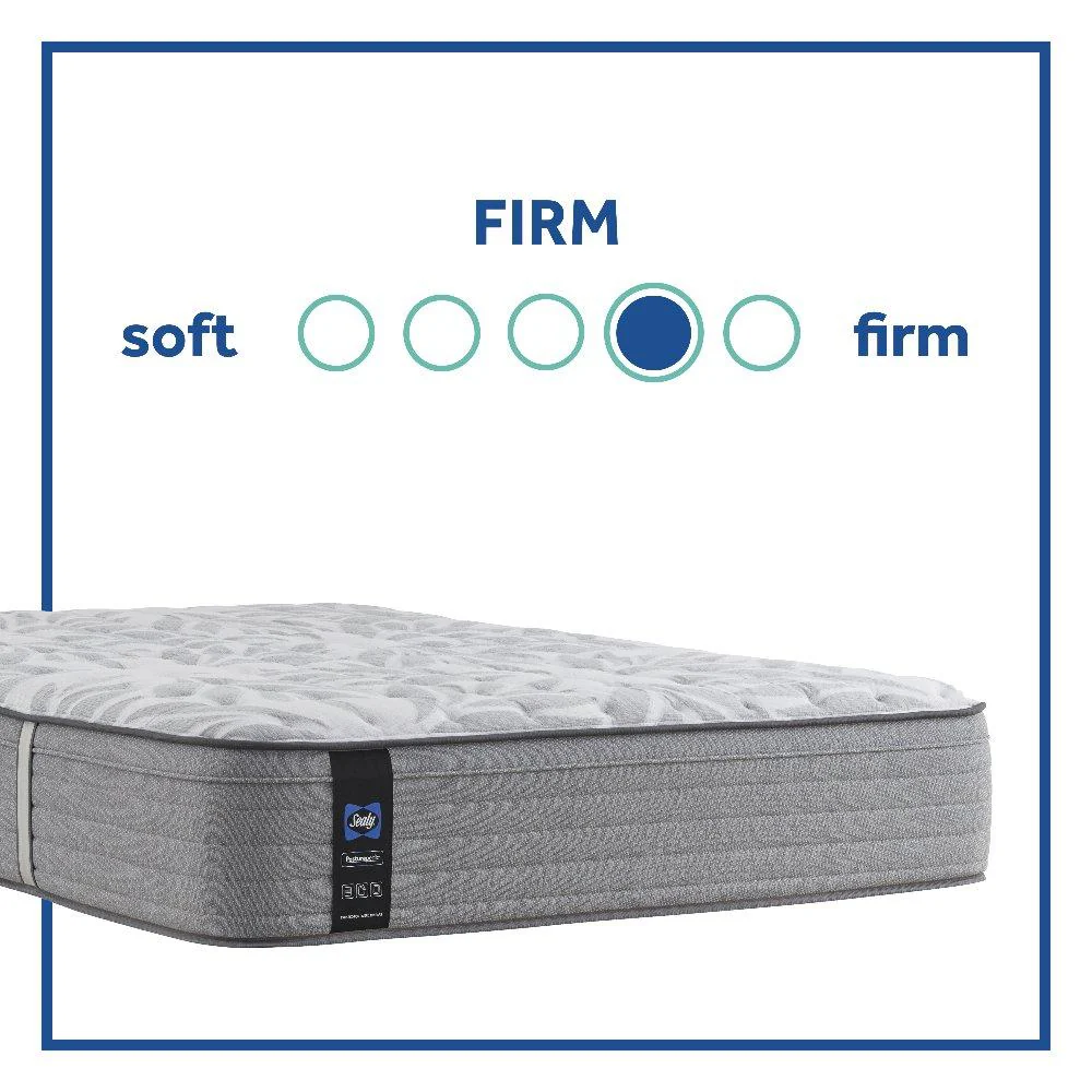 Lavina II Innerspring Mattress - Image 34