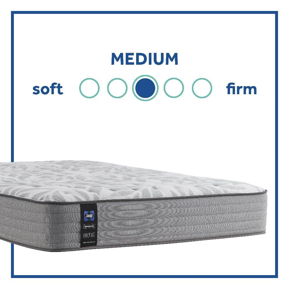 Lavina II Innerspring Mattress - Image 43