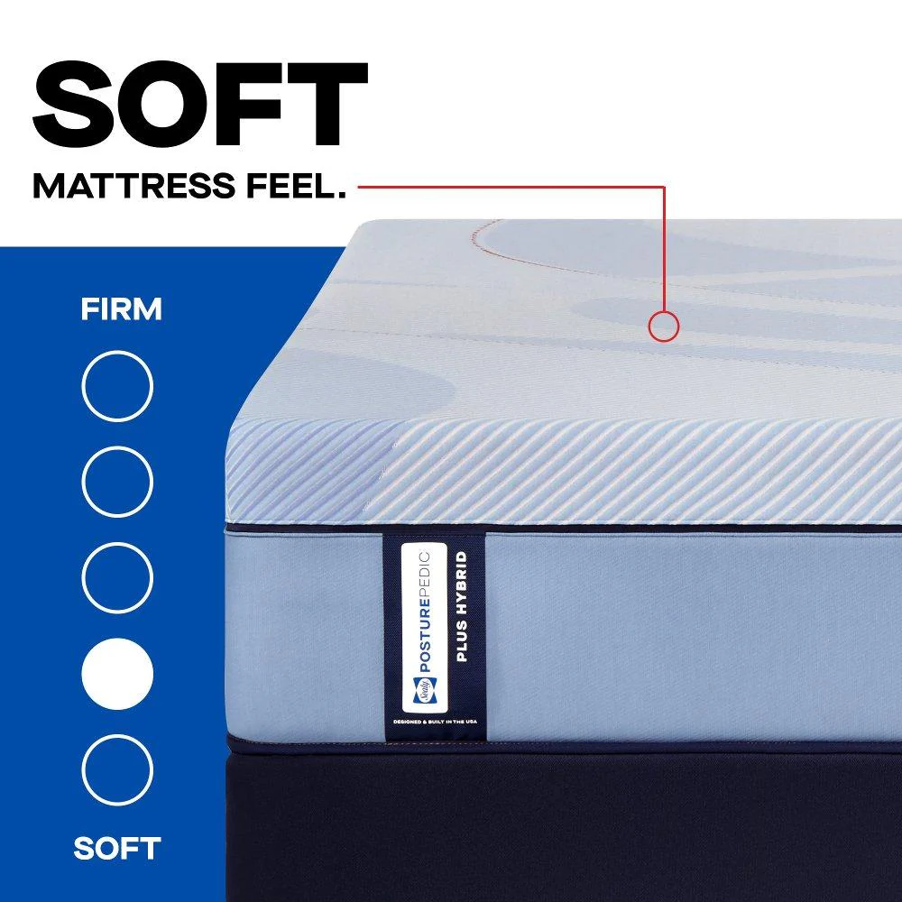 Lovato Hybrid Mattress - Image 23