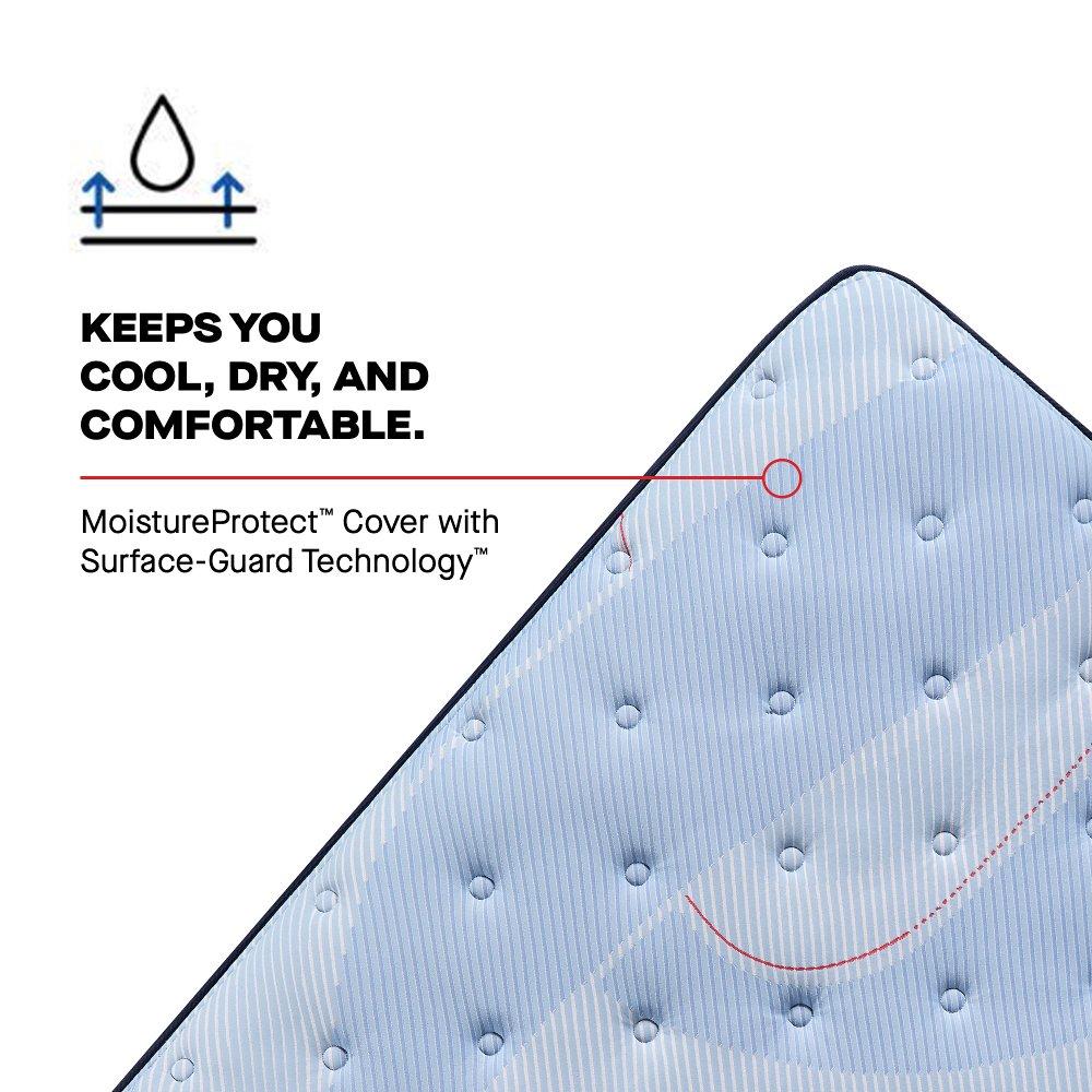 Lovato Spring Mattress - Image 31
