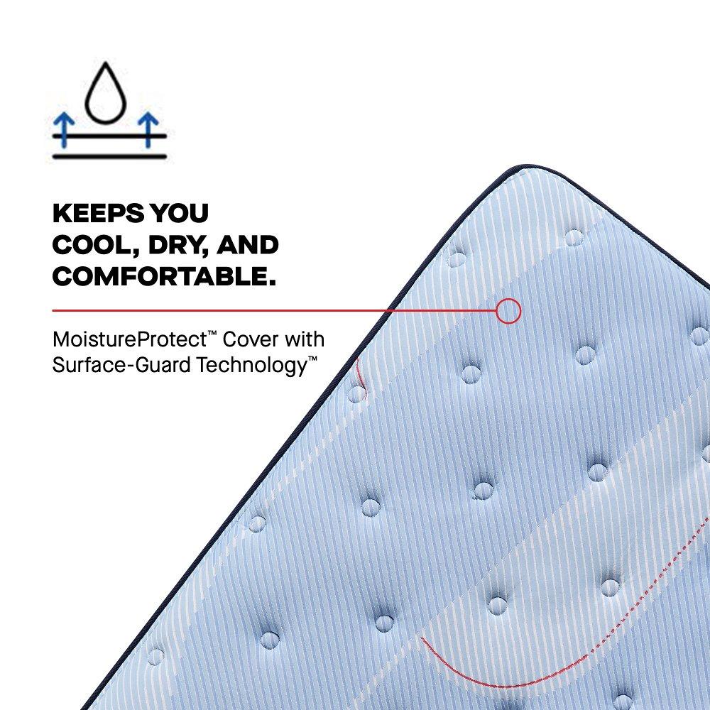 Lovato Spring Mattress - Image 41