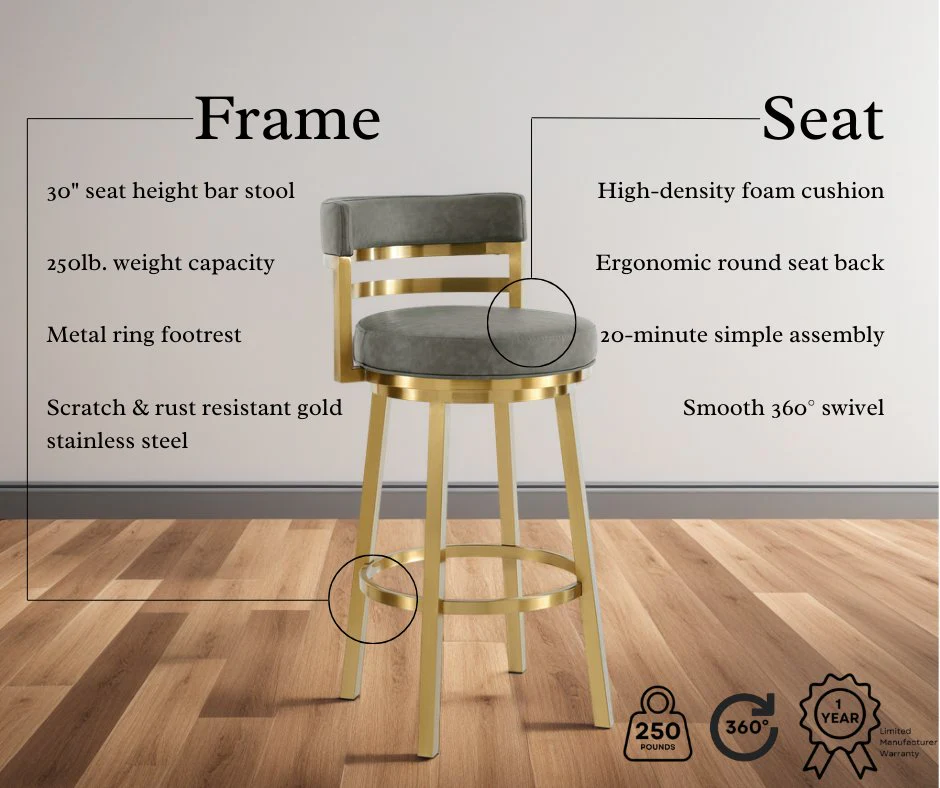 Madrid 30" Swivel Counter Stool with Gold Brushed Stainless Steel and Vintage Gray Faux Leather - Image 11