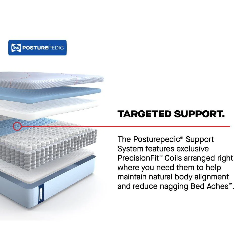 Maida Hybrid Mattress - Image 22