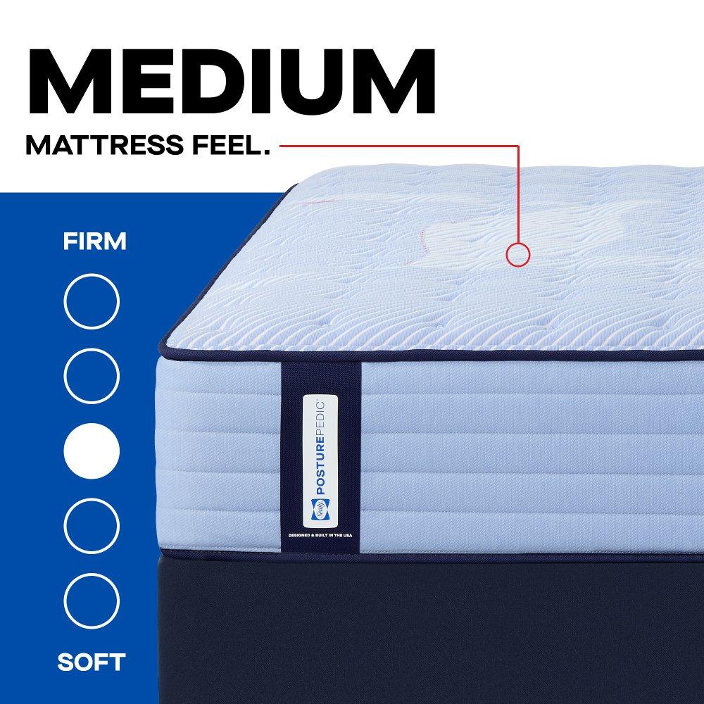 Maida Spring Mattress - Image 26