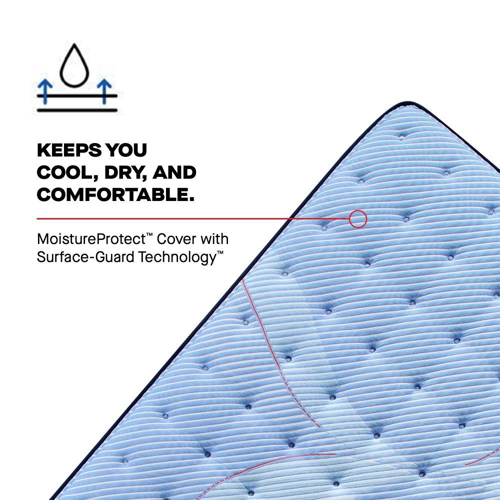 Maida Spring Mattress - Image 40