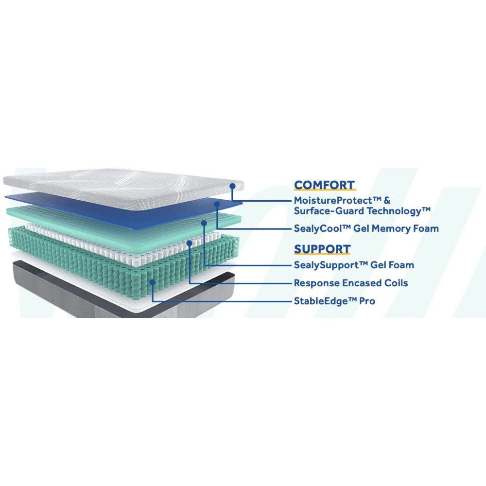 Medina Hybrid Mattress - Image 13