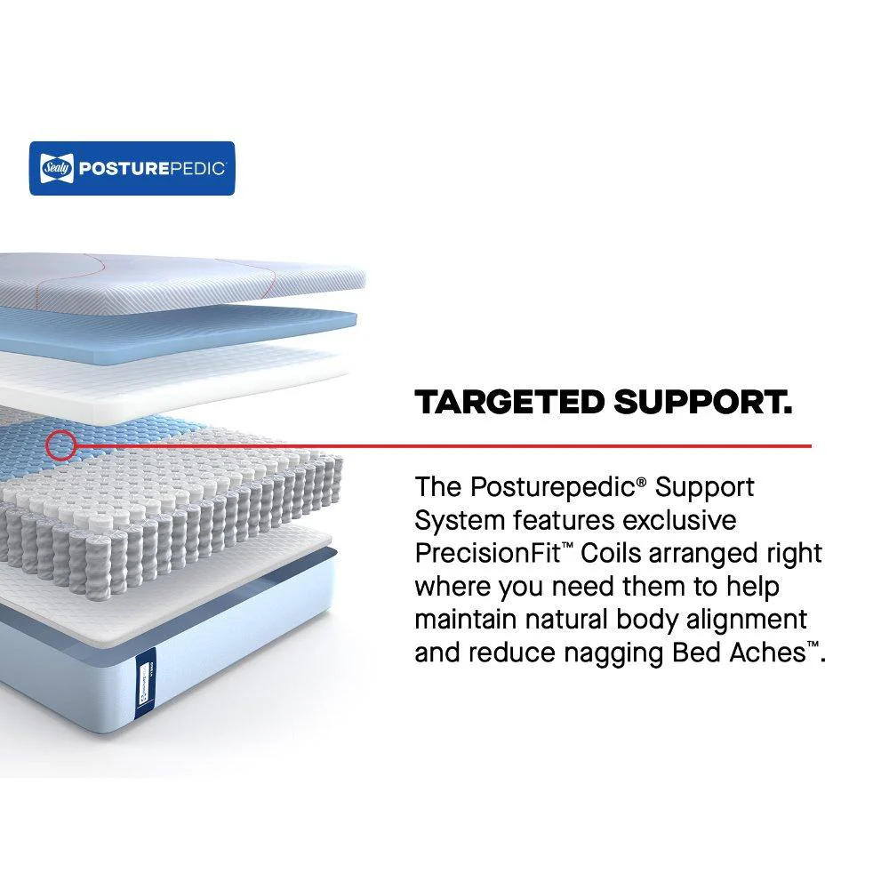 Medina II Hybrid Mattress - Image 11
