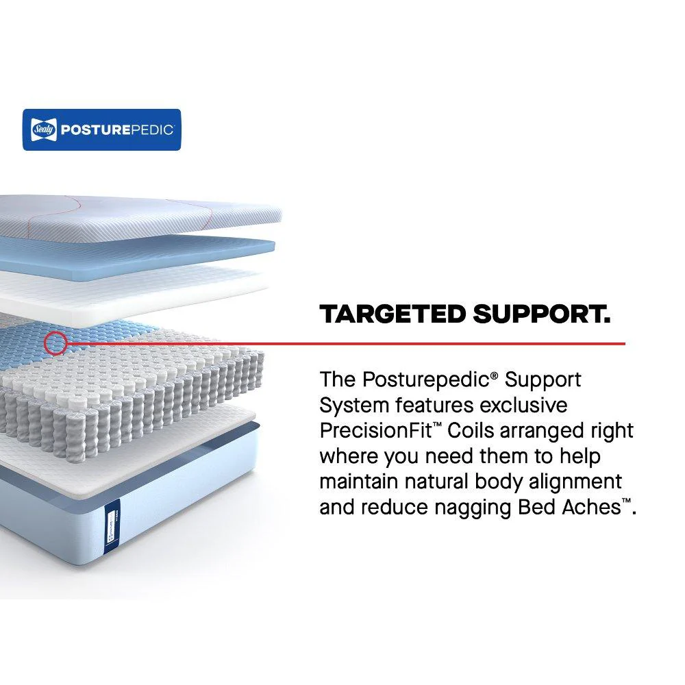 Medina II Hybrid Mattress - Image 17