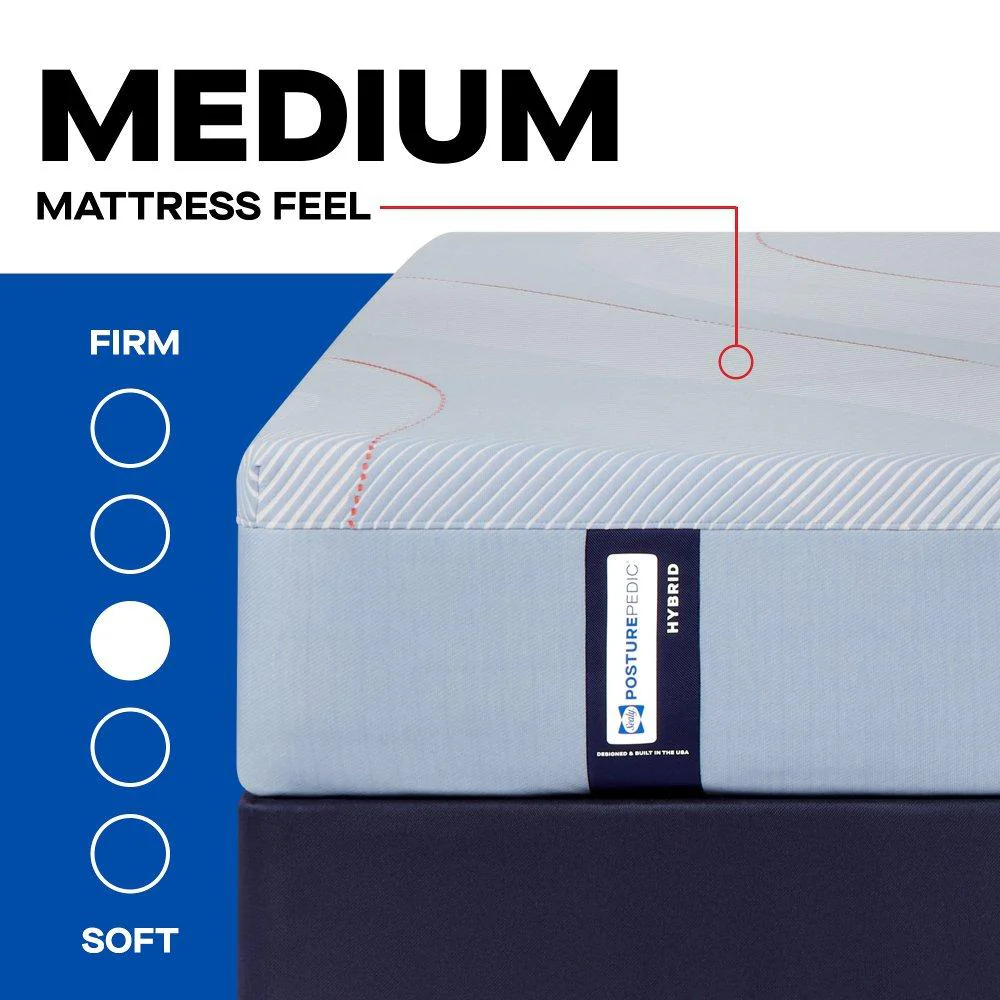 Medina II Hybrid Mattress - Image 2
