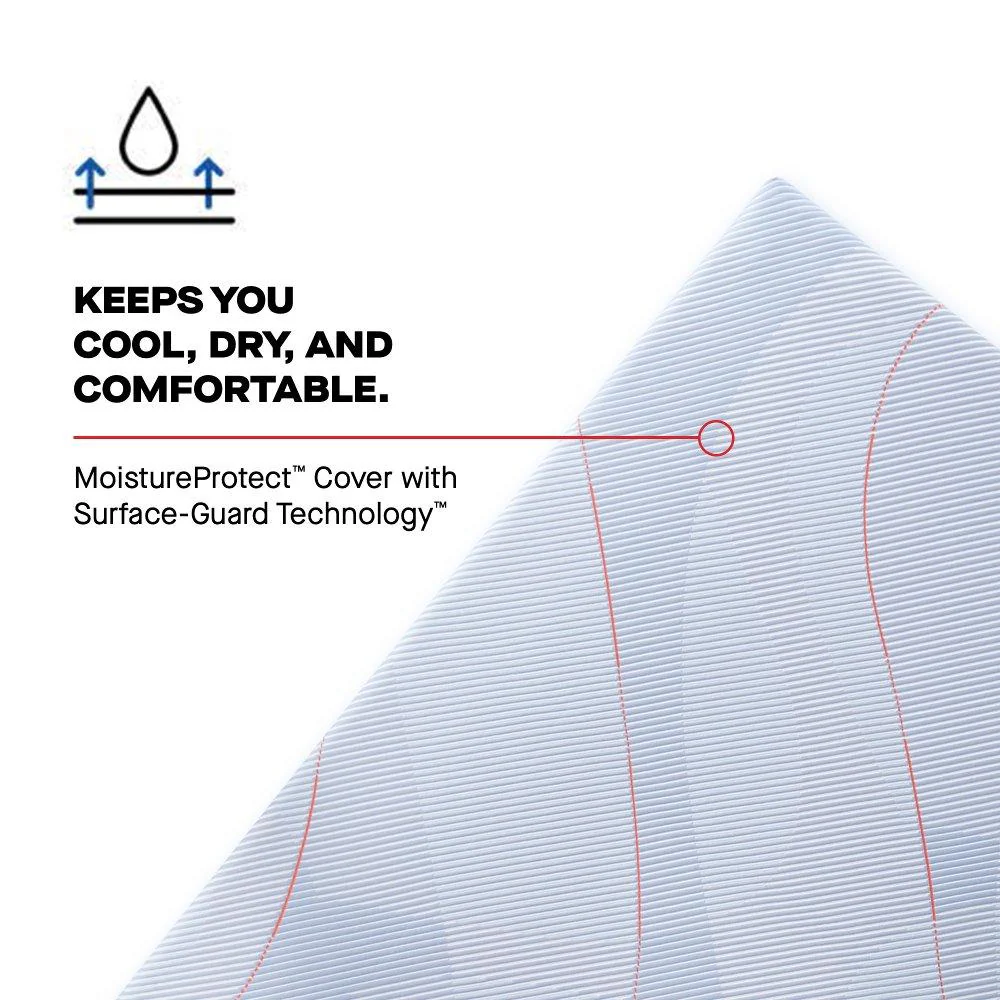 Medina II Hybrid Mattress - Image 6