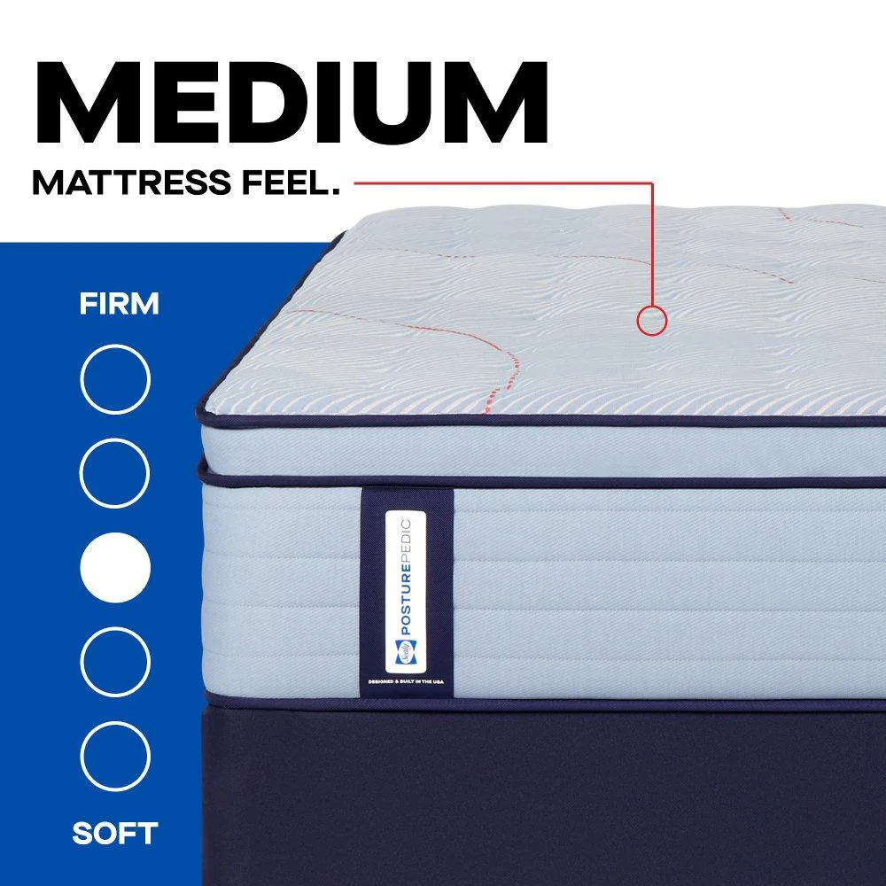 Medina II Spring Mattress - Image 18