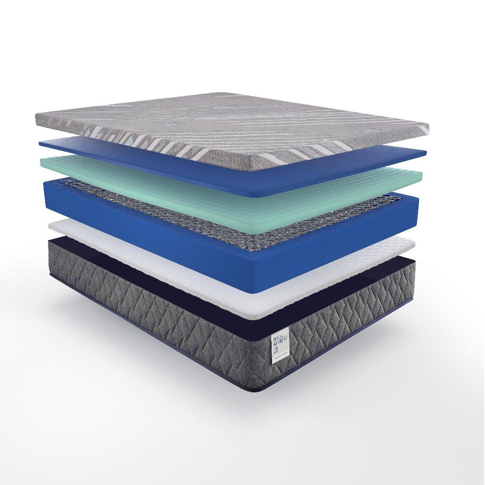 Miami Hybrid Mattress - Image 8