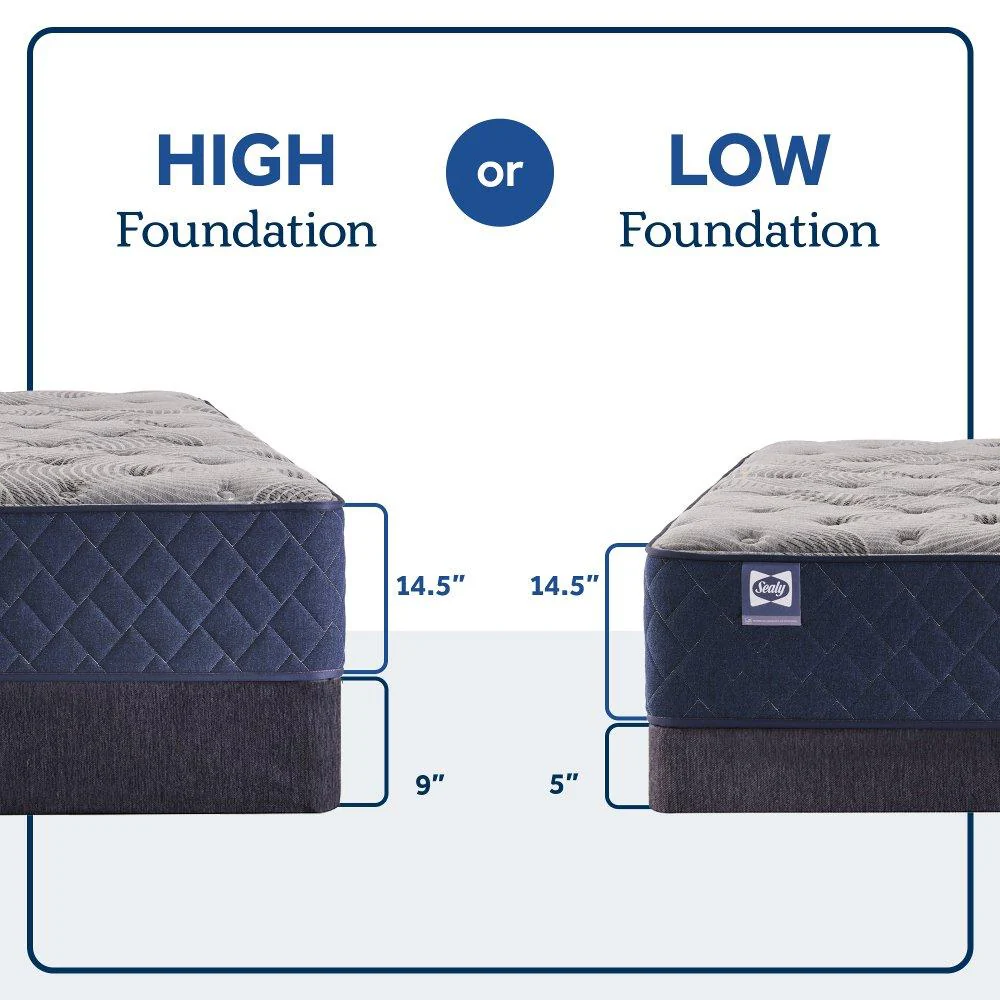 Moreland Ave Spring Mattress - Image 17