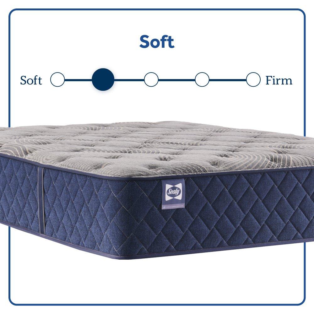 Moreland Ave Spring Mattress - Image 20