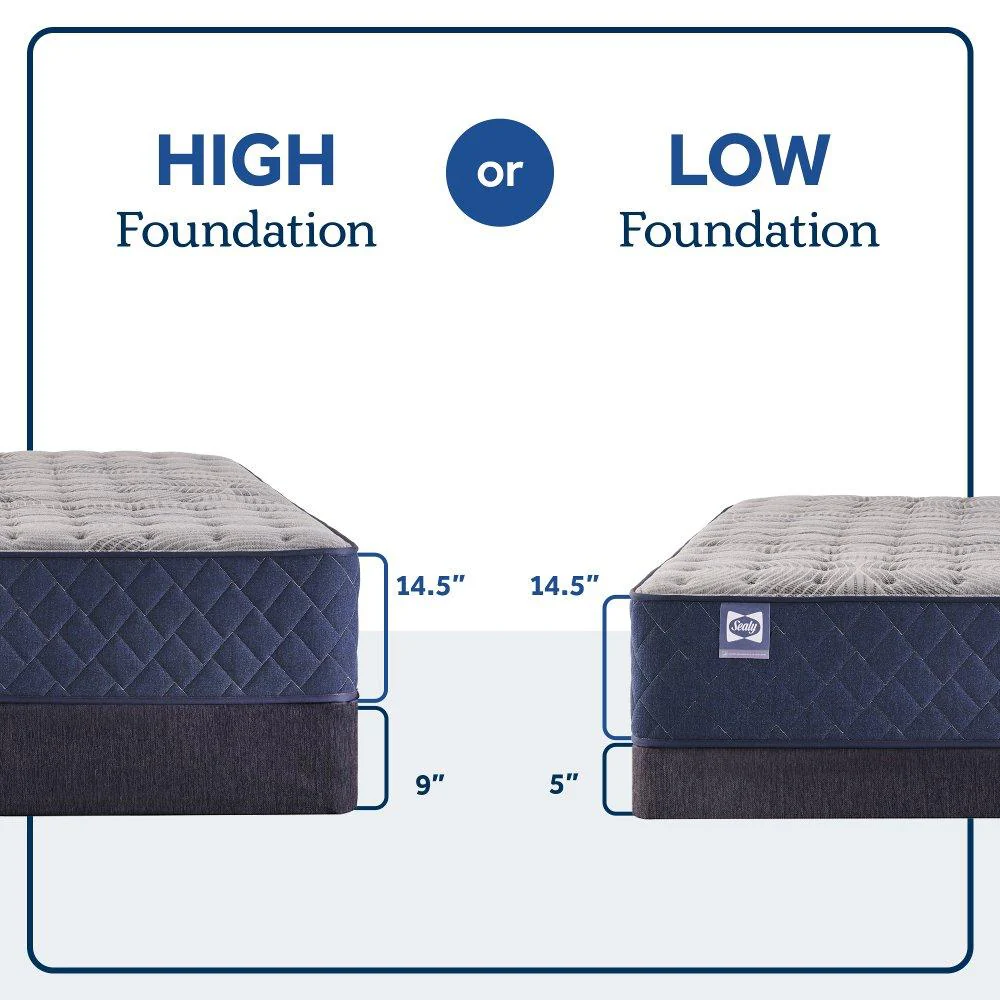 Moreland Ave Spring Mattress - Image 27