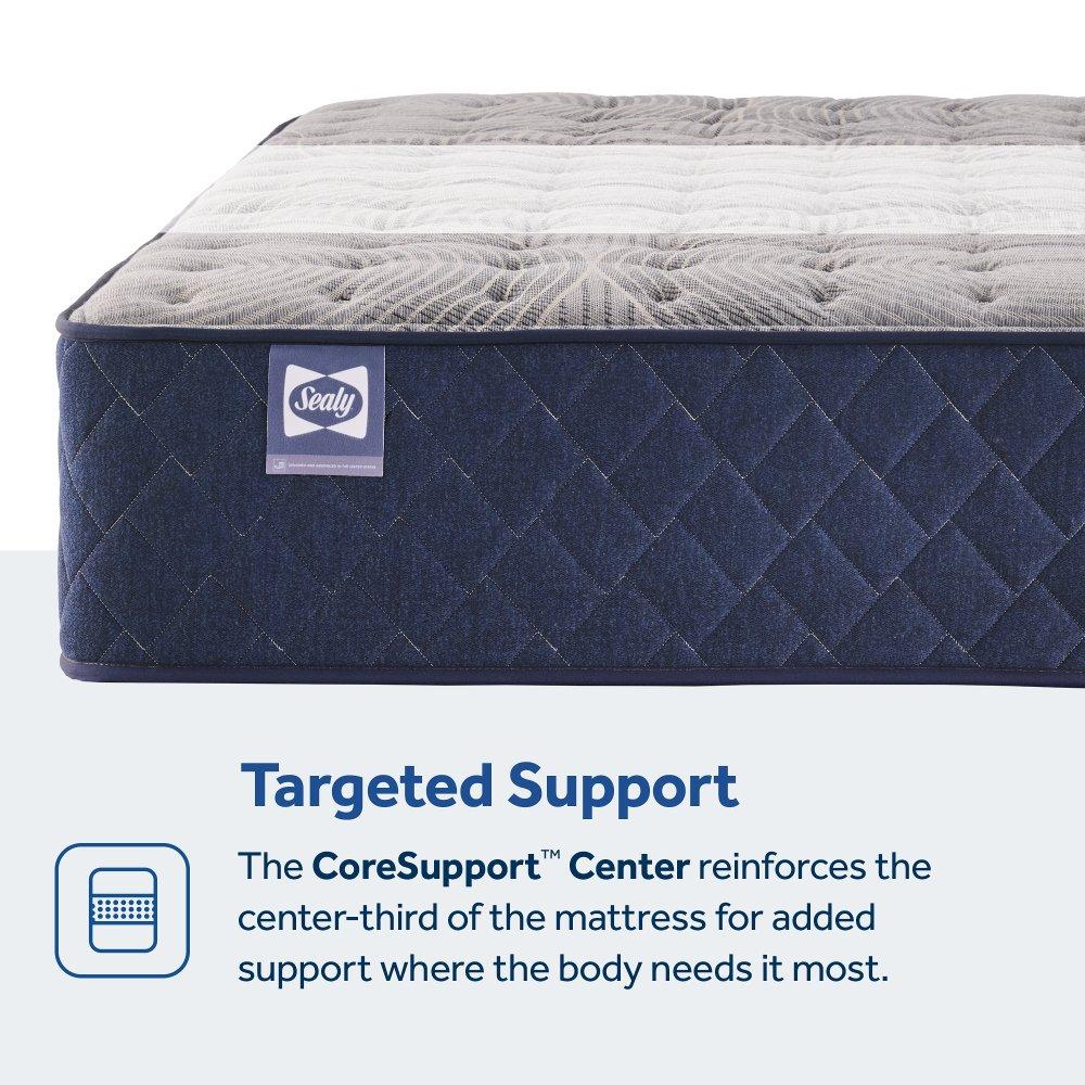 Moreland Ave Spring Mattress - Image 28