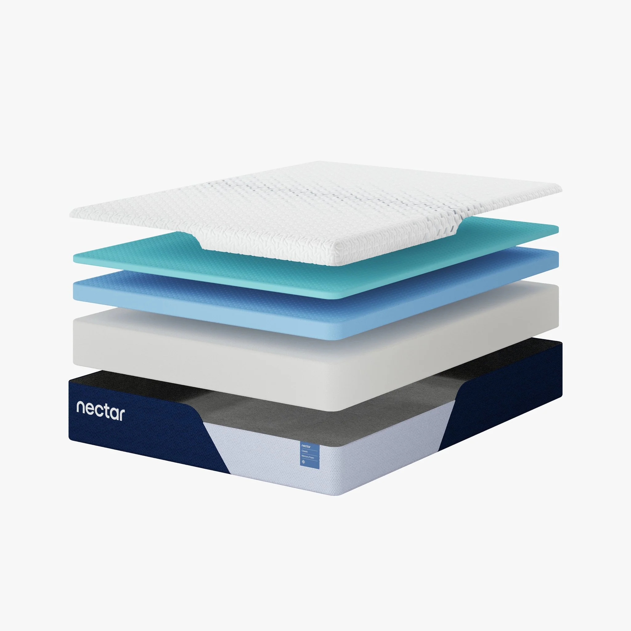 Nectar Foam Classic 5.1 White Full Mattress - Image 3