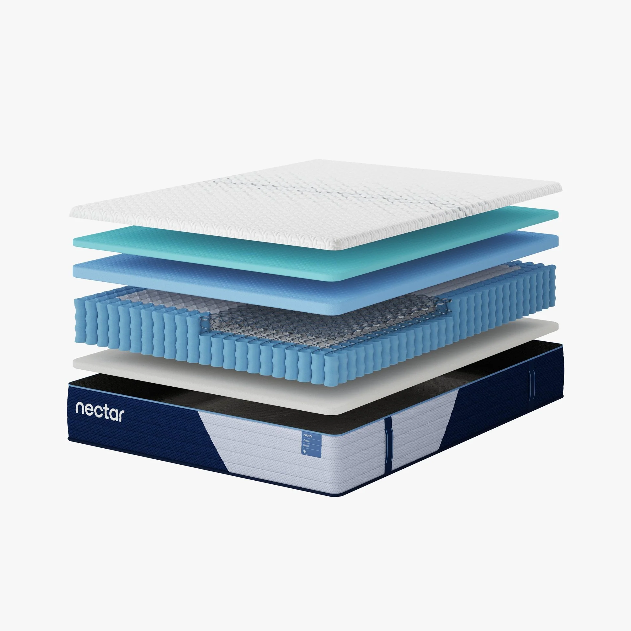 Nectar Hybrid Classic 5.1 White Full Mattress - Image 3