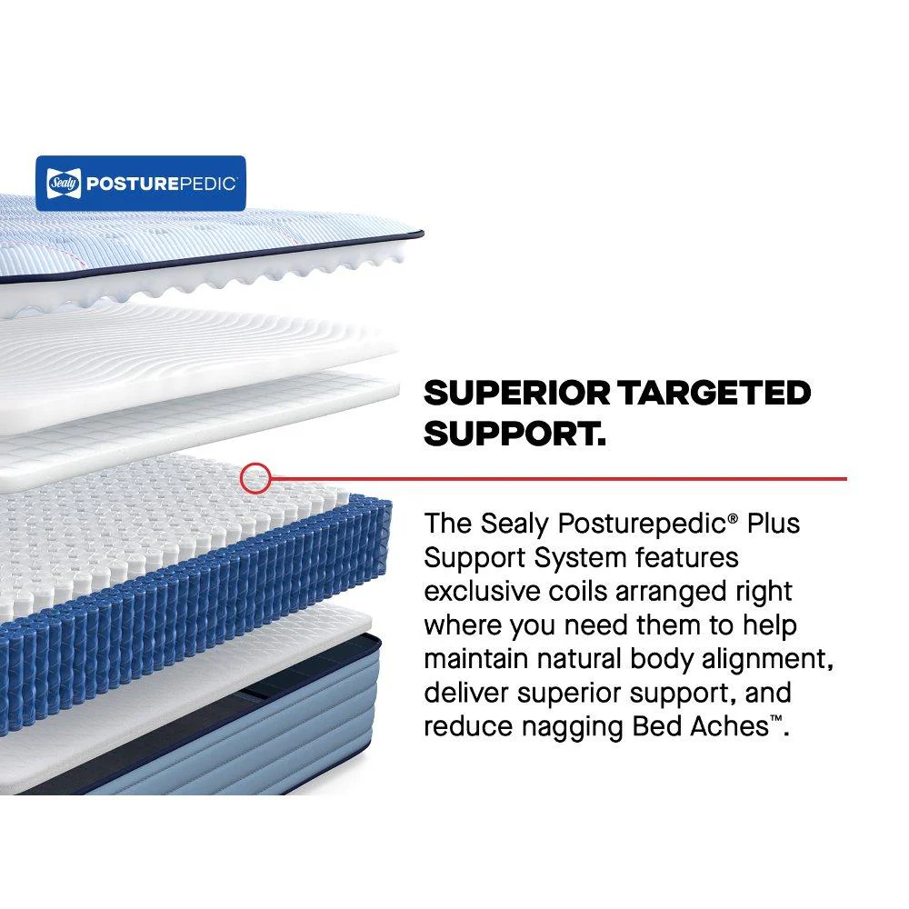 Newland Spring Mattress - Image 32